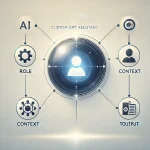 Apple Unveils Image Playground in iOS 18.2 Update